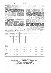 Способ экстракции биологически активных жирорастворимых веществ из растительного сырья (патент 1114424)