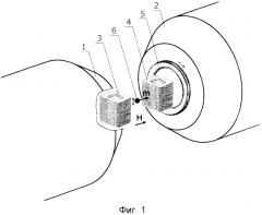 Система катушек для вибрационного магнитометра (патент 2572297)