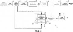 Устройство и способ обработки изображений (патент 2541881)