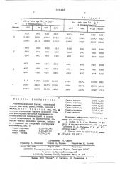 Марганец-цинковый феррит (патент 555448)