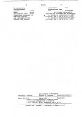 Легкобетонная смесь (патент 833804)