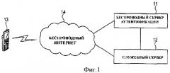 Способ аутентификации служебного сервера (варианты) и способ оплаты услуг (варианты) в беспроводном интернете (патент 2427893)