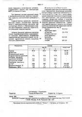 Сырьевая смесь для изготовления пористого заполнителя (патент 1805117)