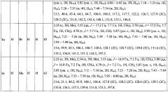 Способ получения производных 3-фурилпропан-1-онов (патент 2602501)