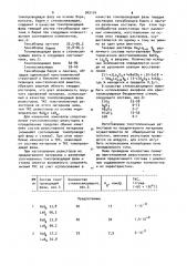 Резистивный материал (патент 942174)