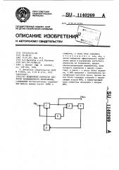 Нелинейный корректор четкости телевизионного изображения (патент 1140269)