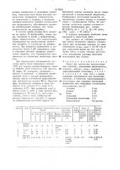Шихта для получения магнитотвердых сплавов (патент 1517066)