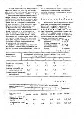 Пресс-масса для изготовления огнезащитных древесных плит (патент 1565863)