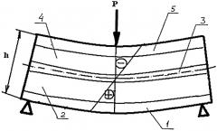 Способ изготовления дисперсно-армированных бетонных изделий (патент 2511221)