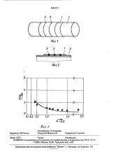 Способ ремонта трубопровода (патент 1680473)