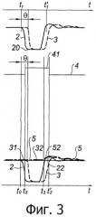 Способ контроля работы силовой установки (патент 2455180)