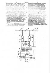 Стенд для испытания пневмогидравлических аккумуляторов (патент 1550236)