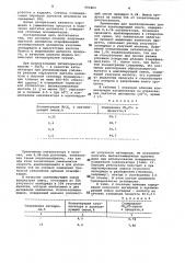 Способ получения ацетатов целлюлозы (патент 994463)