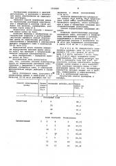 Способ извлечения цинка из сернокислых растворов электролизом (патент 1016400)