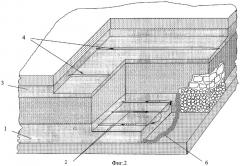 Способ подземной газификации свиты угольных пластов (патент 2307244)