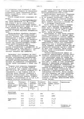 Способ изготовления закрытого электронагревателя (патент 698172)