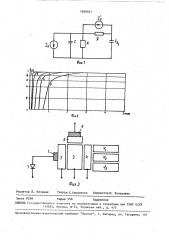 Способ записи информации на приборах с зарядовой связью (патент 1040947)