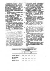 Раствор для травления сплавов алюминия (патент 1255660)
