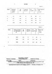 Способ получения фторированных полиуретанов (патент 1831488)