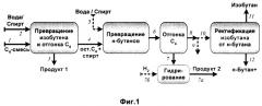 Способ переработки углеводородной смеси (патент 2252931)