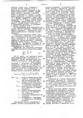 Устройство для анализа распределения случайного процесса (патент 1095191)