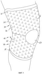 Текстильный бандаж (патент 2552892)
