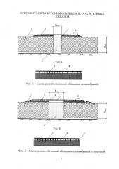 Способ ремонта бетонных облицовок оросительных каналов (патент 2612419)
