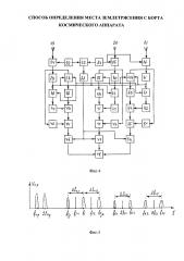 Способ определения места землетрясения с борта космического аппарата (патент 2611595)