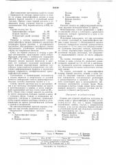 Смазка для горячей обработки металлов (патент 454246)