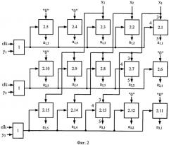 Способ организации умножения чисел с плавающей запятой, представленных в системе остаточных классов (патент 2500018)