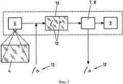 Способ и устройство проверки инспекционной системы для обнаружения поверхностных дефектов (патент 2665806)
