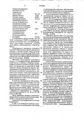 Электролит для осаждения покрытий сплавом цинк-кобальт (патент 1813808)