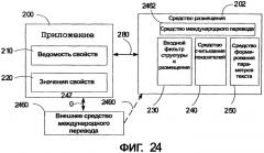 Система и способ автоматического измерения высоты строки, размера и других параметров международного шрифта (патент 2451331)