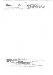 Состав эмульсии для проклейки картона (патент 730917)