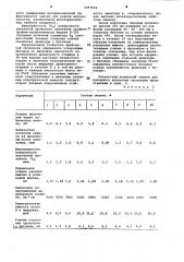 Смазка для холодного волочения проволоки (патент 1097654)