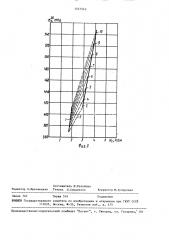 Способ контроля механических свойств протяженных изделий из углеродистой стали (патент 1527563)
