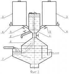 Способ очистки воды от нефтепродуктов и устройство для их осуществления (варианты). узлы устройств для очистки воды от нефтепродуктов (патент 2418913)