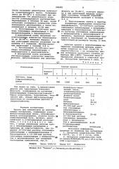 Краска для тампопечати на невпитывающих материалах (патент 998481)