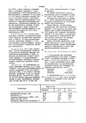 Катализатор для получения пропиленгликоля и его моно-и диацетатов (патент 1476681)