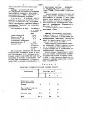 Вяжущее для закрепления подвижных песков (патент 918299)