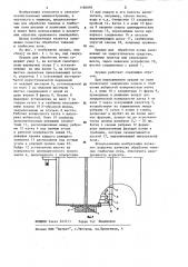 Почвообрабатывающее орудие (патент 1186095)
