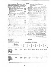 Раствор для обработки офсетных печатных форм (патент 910478)