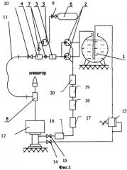 Способ работы насосно-эжекторной скважинной импульсной установки (патент 2296248)