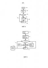 Управление конфиденциальностью для отслеживаемых устройств (патент 2644567)