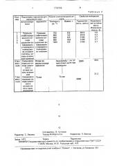 Многослойный теплозащитный материал и способ его получения (патент 1729795)