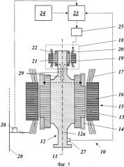 Электрическая машина и способ приведения в действие такой электрической машины (патент 2562811)