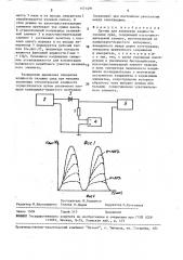 Датчик для измерения влажности газовых сред (патент 1571491)