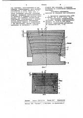 Устройство для спекания изделий из порошка (патент 984680)