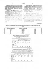 Способ определения нафталиндисульфонатов (патент 1774236)