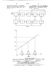 Линия задержки на поверхностных акустических волнах (патент 900409)